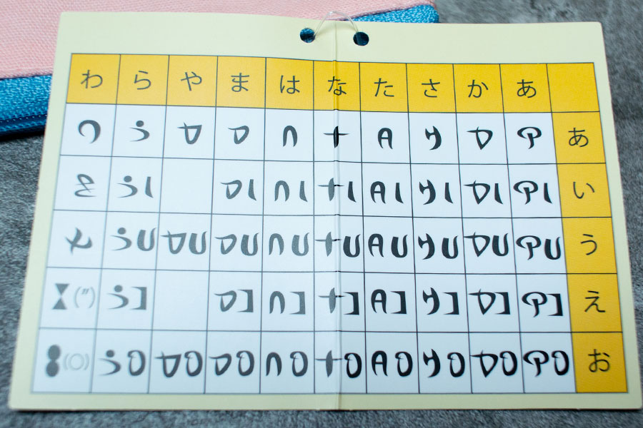 架空の国のおみやげ屋 キーホルダーセット